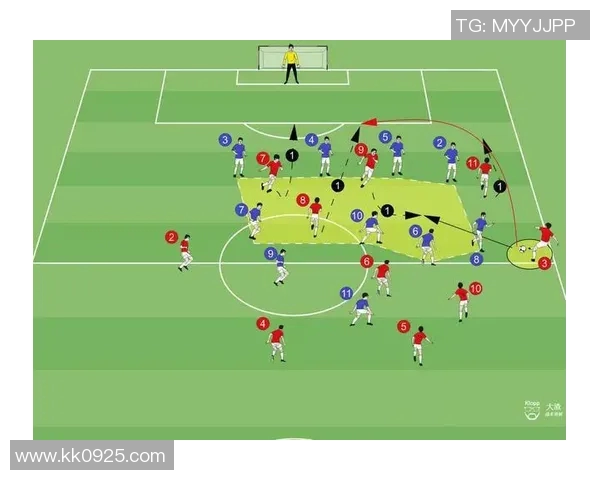 杭州足球队防反战术分析及其在比赛中的得失表现探讨